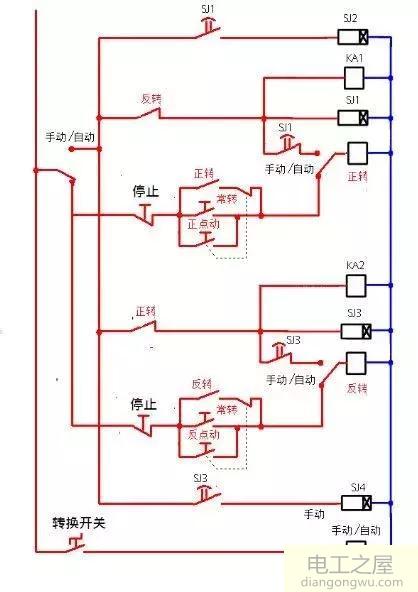 接触器自锁和互锁控制电路图