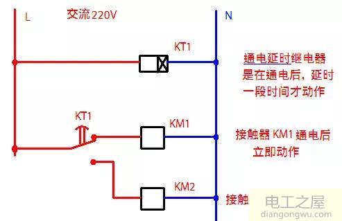 接触器自锁和互锁控制电路图