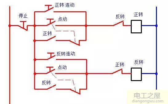 接触器自锁和互锁控制电路图