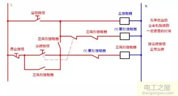 接触器自锁和互锁控制电路图