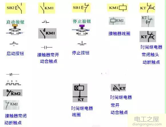 接触器自锁和互锁控制电路图