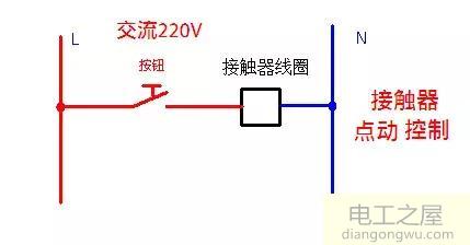 接触器自锁和互锁控制电路图