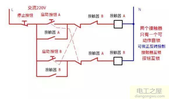 接触器自锁和互锁控制电路图