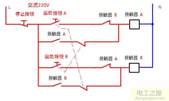 接触器自锁和互锁控制电路图