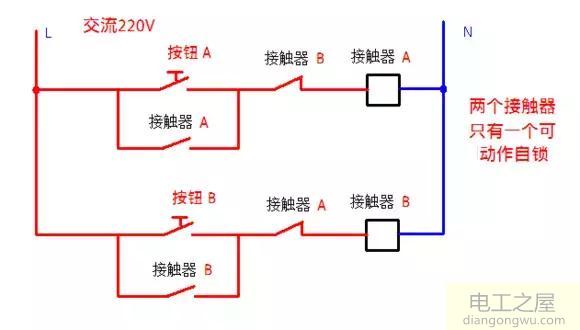 接触器自锁和互锁控制电路图