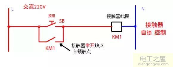 接触器自锁和互锁控制电路图