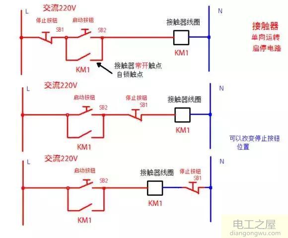 接触器自锁和互锁控制电路图