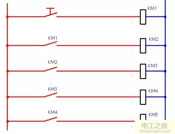 接触器自锁和互锁控制电路图