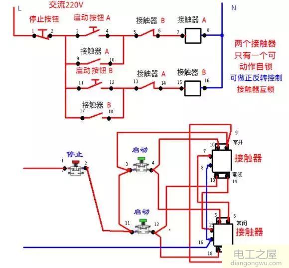 接触器自锁和互锁控制电路图