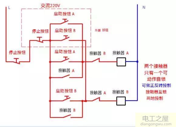 接触器自锁和互锁控制电路图