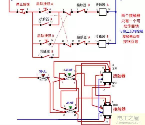 接触器自锁和互锁控制电路图