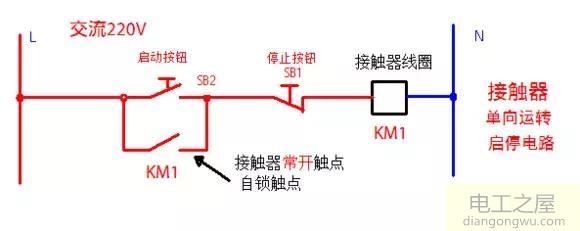 接触器自锁和互锁控制电路图