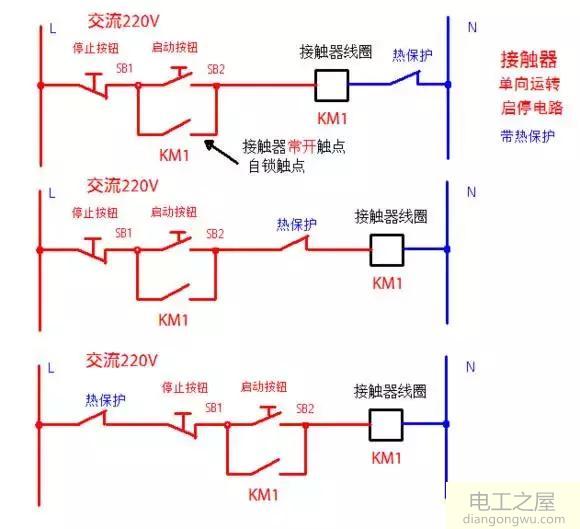 接触器自锁和互锁控制电路图