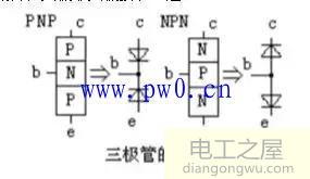 万用表测量电子元器件技巧_电子元器件测量方法