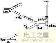 板式楼梯计算方法图解