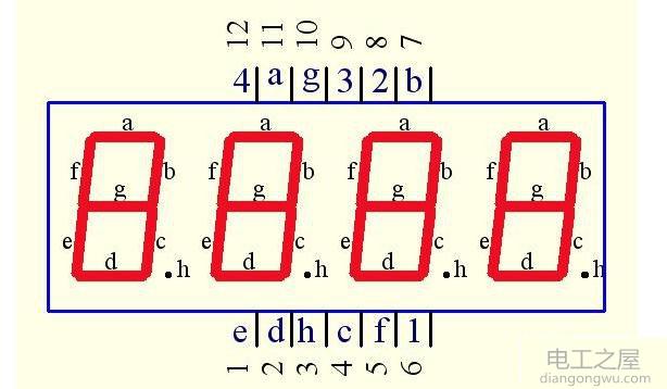 STM32可以做人机交互界面吗