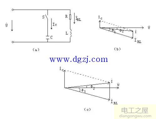 并联电容补偿无功功率的电路和相量图