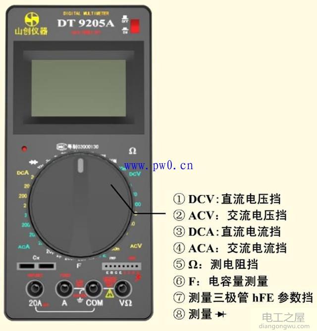 数字万用表档位图解说明