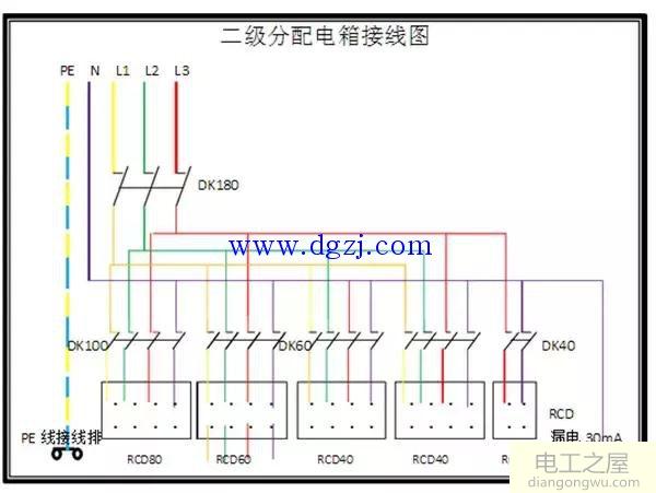 一级配电箱接线图_二级配电箱接线图