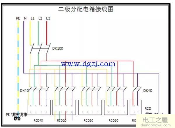 一级配电箱接线图_二级配电箱接线图