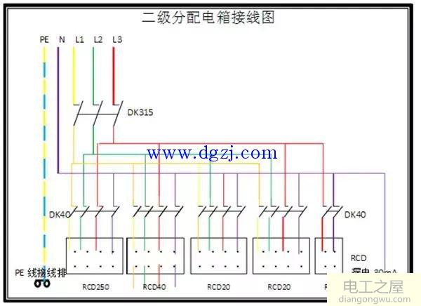 一级配电箱接线图_二级配电箱接线图