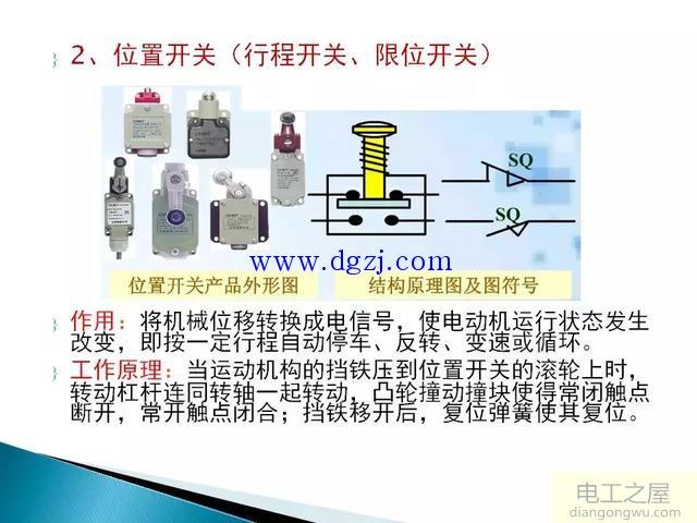 电气控制线路图纸制图规范图解