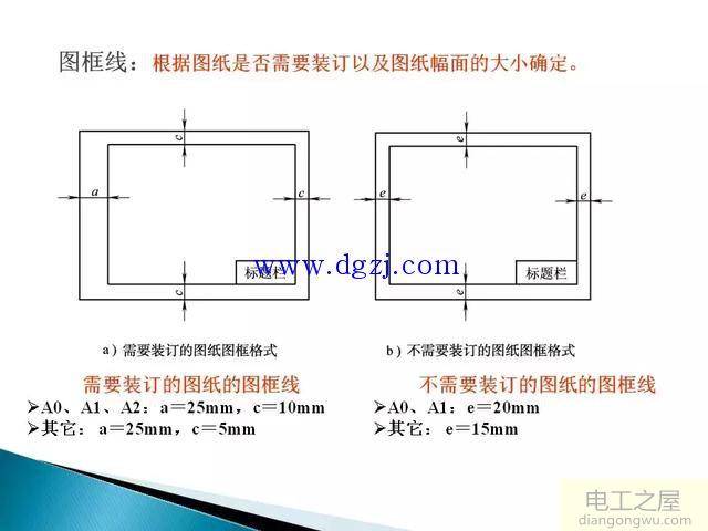 电气控制线路图纸制图规范图解