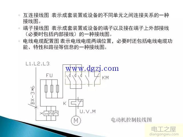 电气控制线路图纸制图规范图解