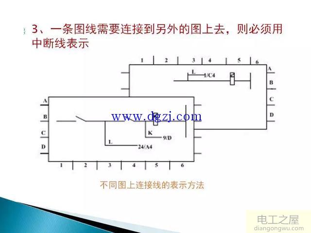 电气控制线路图纸制图规范图解