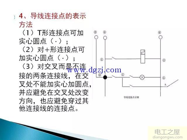 电气控制线路图纸制图规范图解