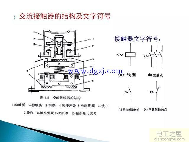 电气控制线路图纸制图规范图解