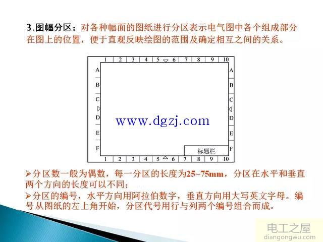 电气控制线路图纸制图规范图解