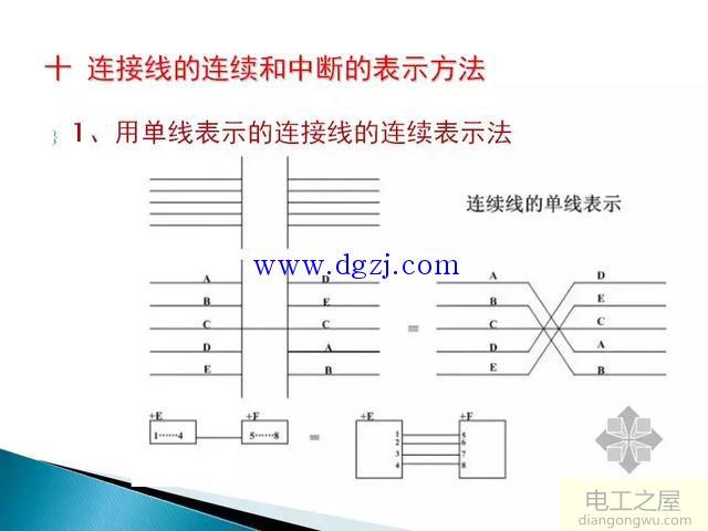 电气控制线路图纸制图规范图解