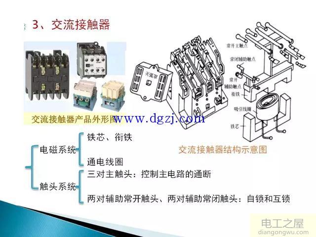 电气控制线路图纸制图规范图解