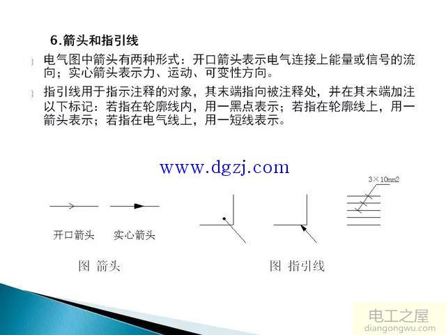 电气控制线路图纸制图规范图解