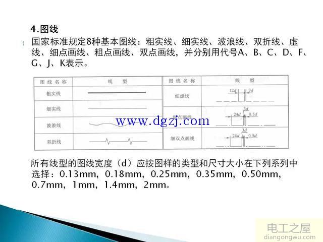 电气控制线路图纸制图规范图解