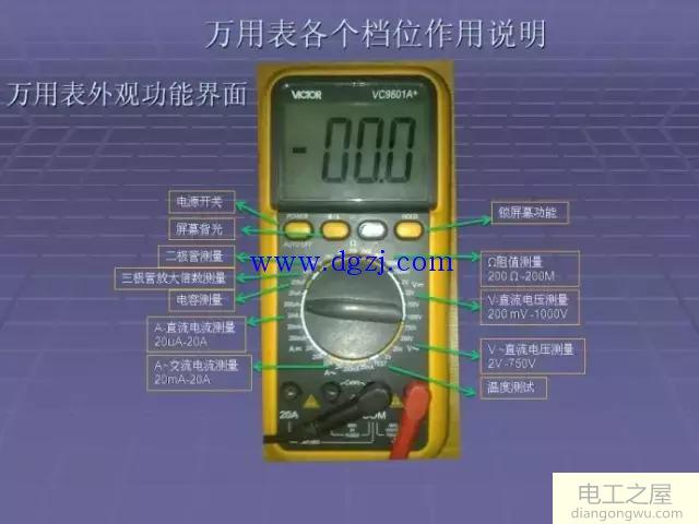 万用表的使用方法_万用表使用方法图解