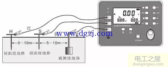 接地电阻的测量方法图解