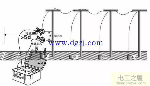 接地电阻的测量方法图解