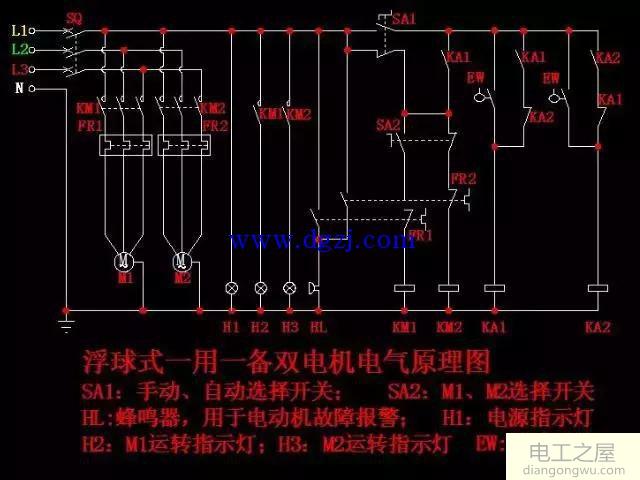 电气原理图中电器元件的布局