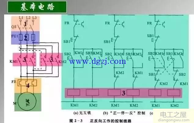 电气原理图中电器元件的布局