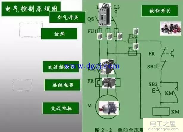 电气原理图中电器元件的布局