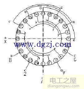 三相异步电动机分相法接线图解