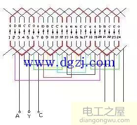 三相异步电动机分相法接线图解