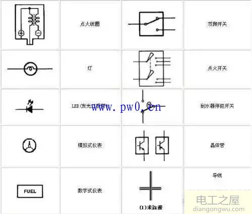 电气图符号大全电工必备