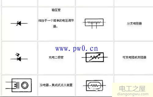 电气图符号大全电工必备