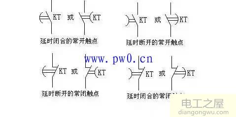 电气图符号大全电工必备