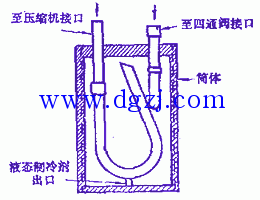 空调气液分离器内部结构图