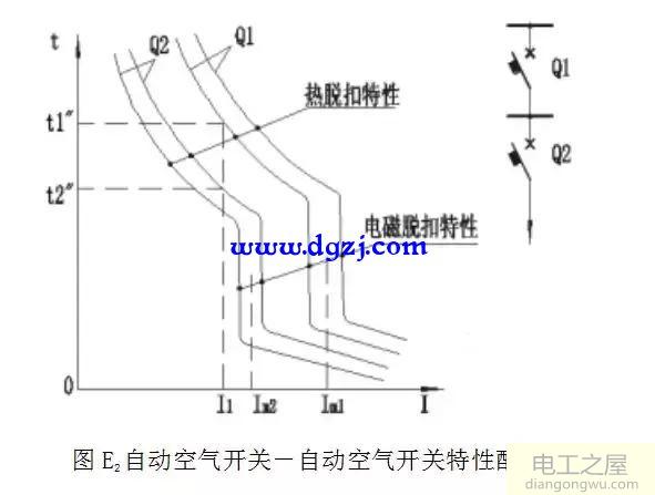 直流系统级差的配合与配置原则