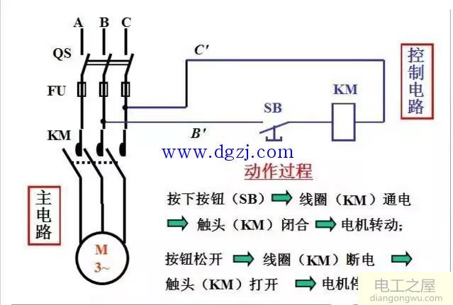 接触器带灯按钮自锁接线图解